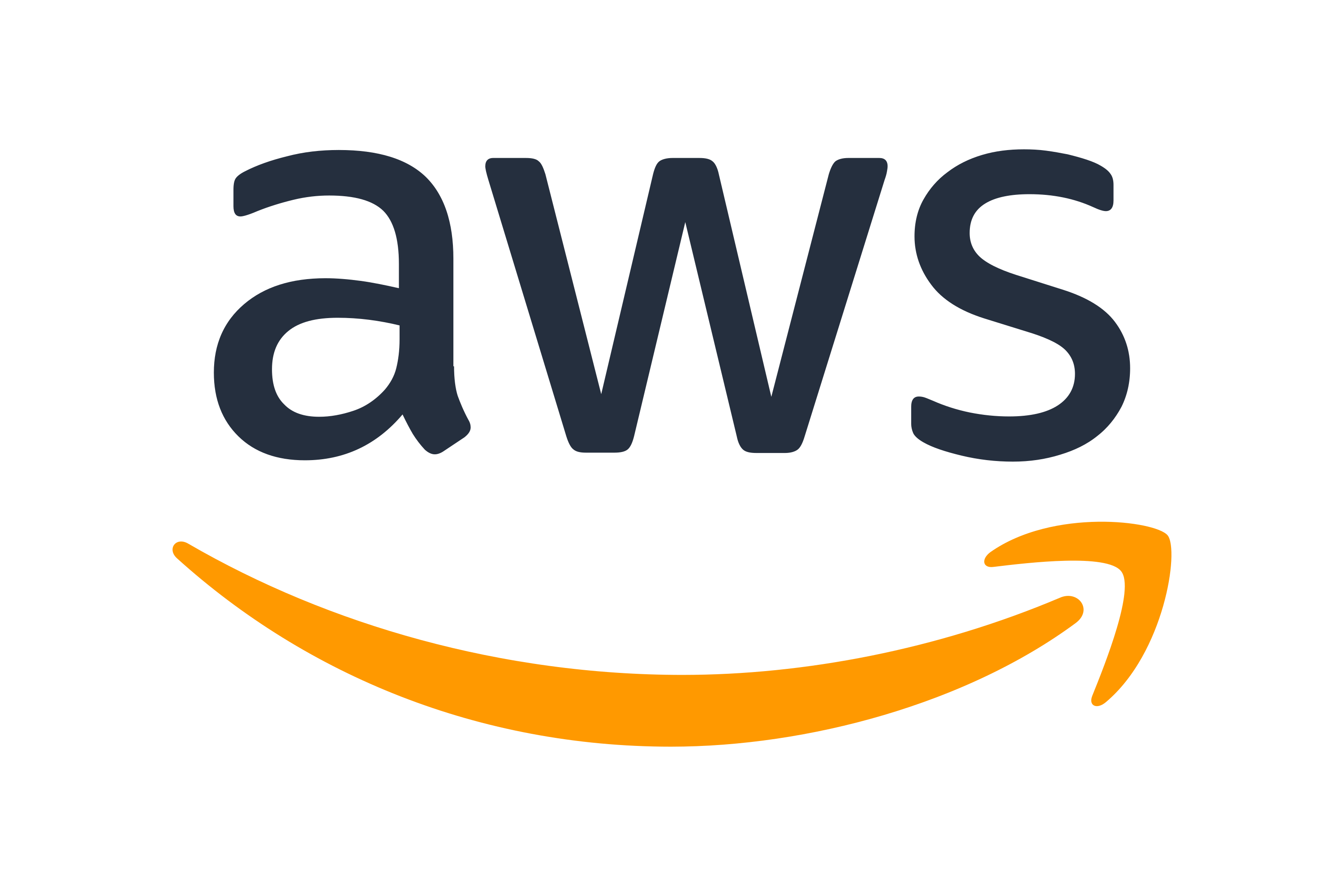 Amazon Web Service (AWS) logo